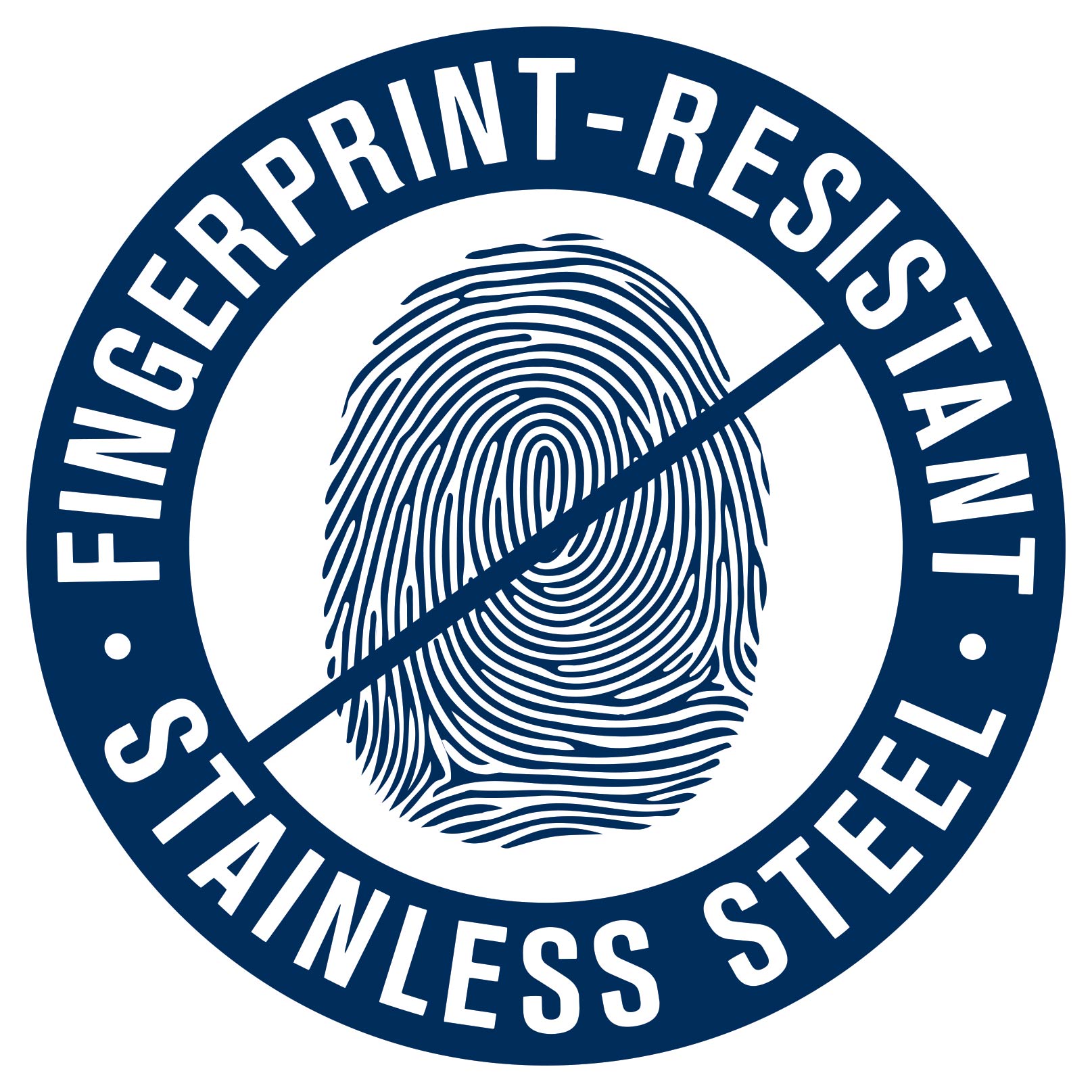 Fingerprint Resistant